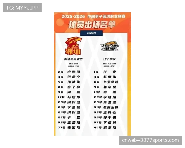 辽宁队新外援哈维布罗金顿加盟 赵继伟体能分配成关键 辽宁队新外援哈维布罗金顿加盟 赵继伟体能分配成关键