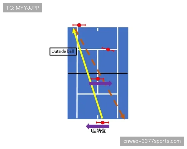 武汉三镇防守站位松散盯人不紧,简单传中即能制造威胁 武汉三镇防守站位松散盯人不紧,简单传中即能制造威胁